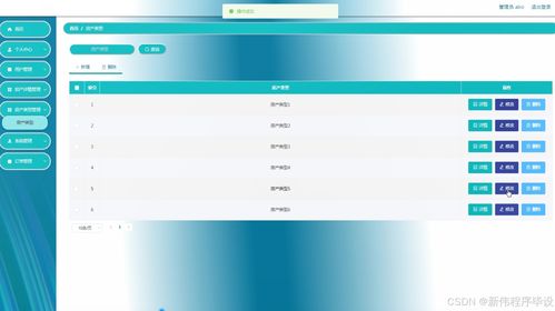 Java计算机毕业设计 房产销售管理系统开发与实现