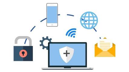 机关单位工作人员必备的网络安全知识与计算机软硬件开发销售要点