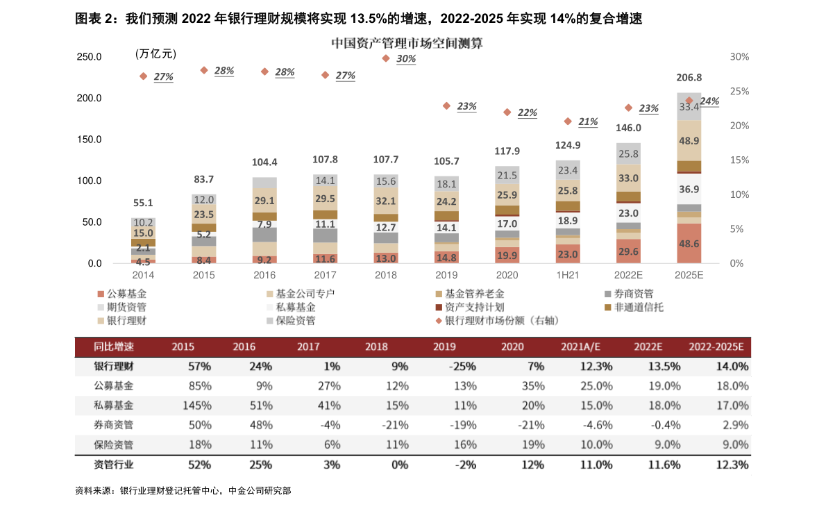 下周新股申购一览表(下周上市交易的新股)
