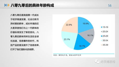 2018食品产业营养与健康发展趋势报告 技术融合驱动未来新格局